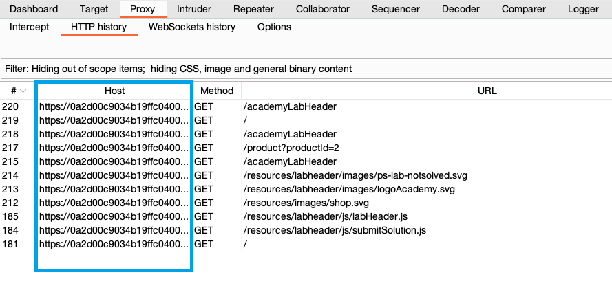 Filtrlangan HTTP tarixi